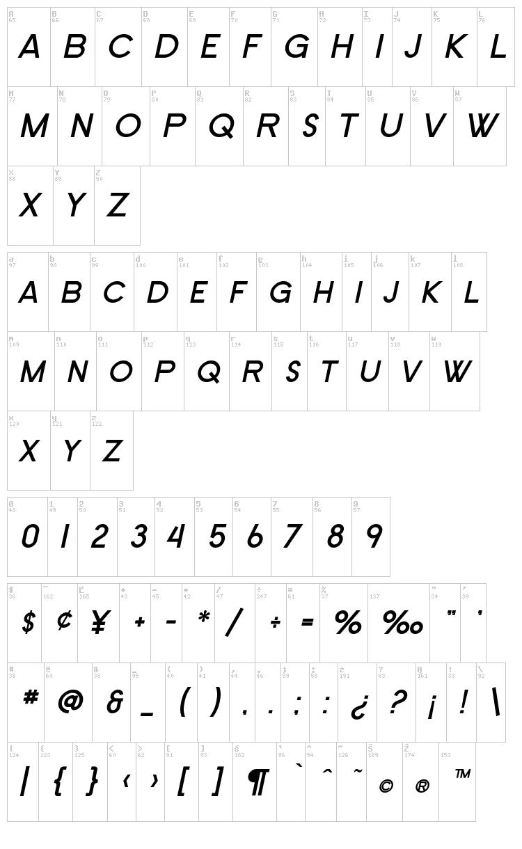 SF New Republic font map